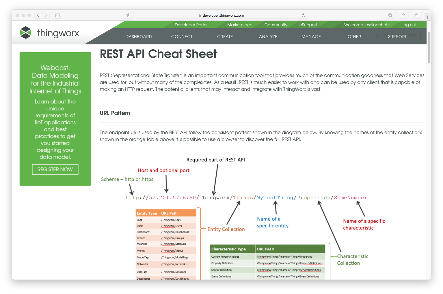 REST API Cheat Sheet - Developer Portal.png